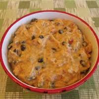 Beefy Nacho - Meat & Cheese Dips
